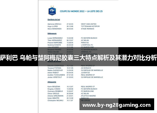 萨利巴 乌帕与楚阿梅尼胶囊三大特点解析及其潜力对比分析 萨利巴 乌帕与楚阿梅尼胶囊三大特点解析及其潜力对比分析