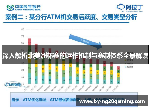 深入解析北美洲杯赛的运作机制与赛制体系全景解读