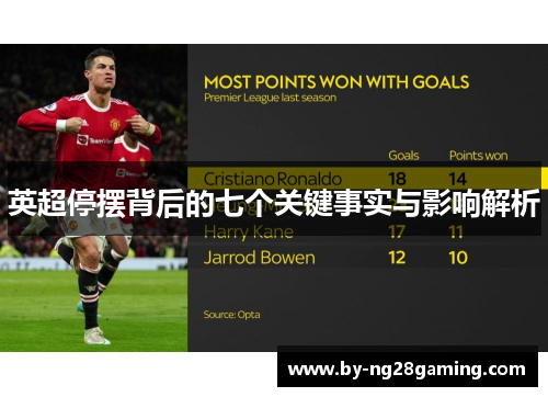 英超停摆背后的七个关键事实与影响解析 英超停摆背后的七个关键事实与影响解析